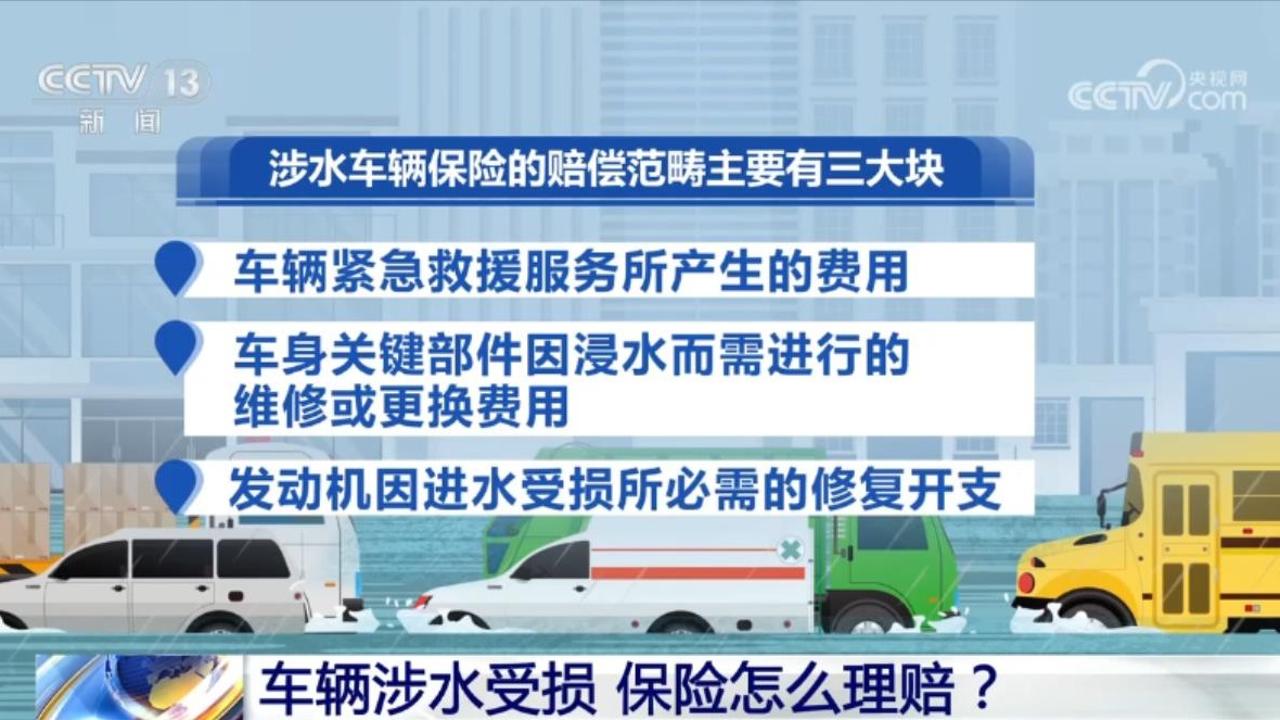 三問車輛涉水受損｜保險怎么理賠？標准是什么？新能源汽車注意什么？