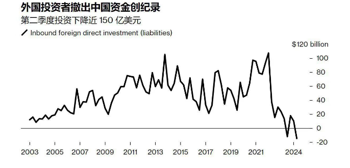 A股時代變了，地量不再是低價！