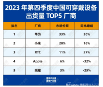 卷入大模型手機競賽，多家廠商在AI手機裏握手言和