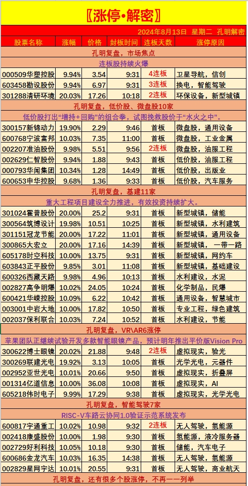 【持續縮量刷新新低，超跌反彈隨時出現？】