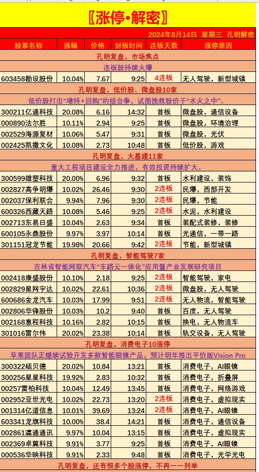 【延續震蕩下探趨勢，反抽機會隨時出現？】