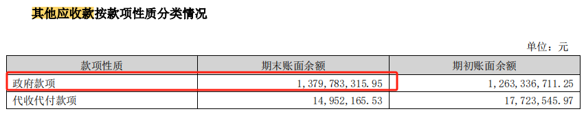 長春高新，A股藥茅，真有退市可能？