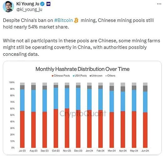 外媒看中國加密產業：挖礦沒被禁止？CBDC斷加密活路？