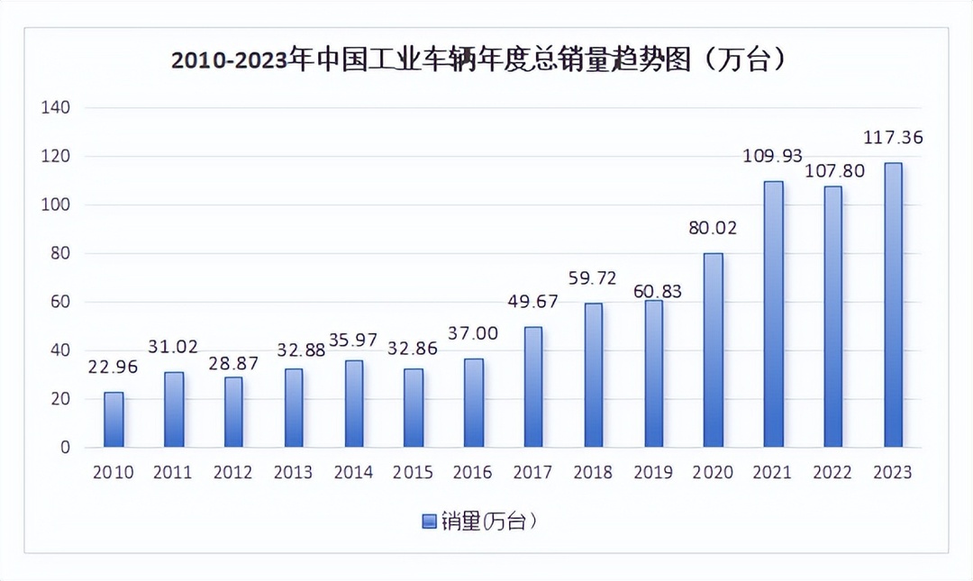 603298，A股唯一產品壟斷，ROE碾壓同仁堂，未來10年的千裏馬！