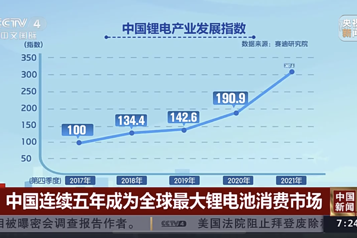 中信證券：固態電池有望开啓新一輪電動化創新周期