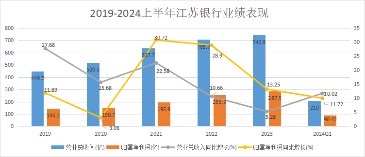 600919，逆周期第一黑馬，超越長江電力的公司！