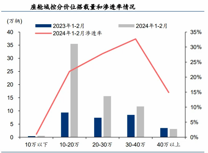 002906，華爲最強王牌，A股最搶手的公司！