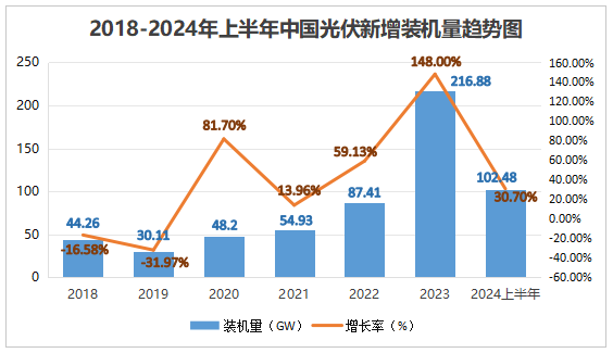 600312，電力最強黑馬，手握40億訂單，成長邏輯十分硬！