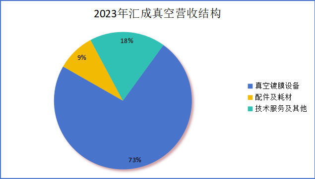 首日大漲500%，比亞迪背後的男人，A股唯一“真神”！