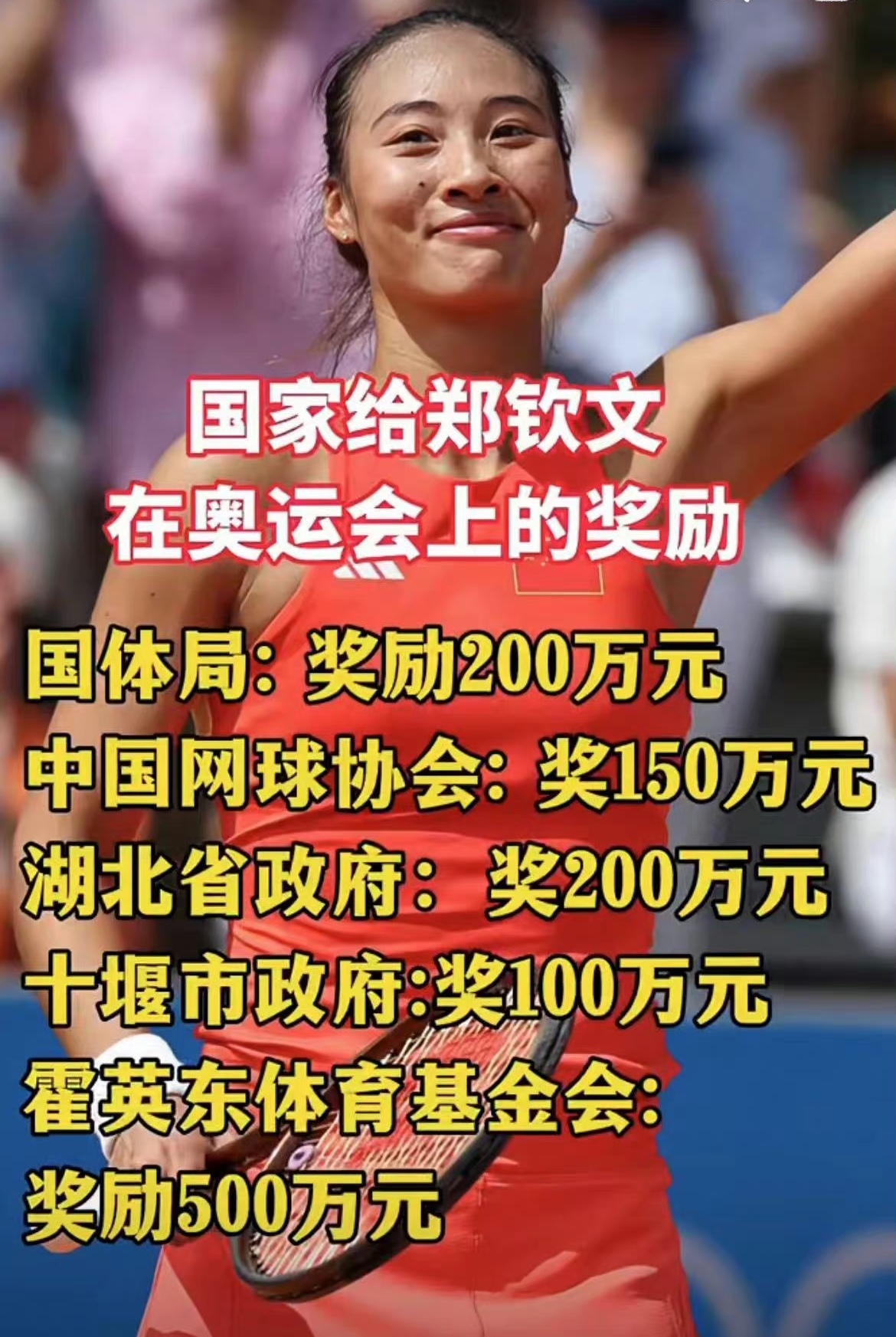 鄭欽文奧運奪冠席卷1150萬巨款，網友惡搞給美網女單16強顏值打分