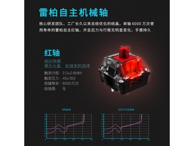 【手慢無】雷柏V700 RGB合金版鍵盤優惠促銷！超值實惠！