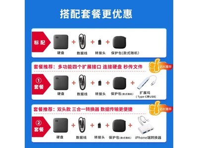 【手慢無】西部數據 Elements USB 3 移動固態硬盤到手價424元