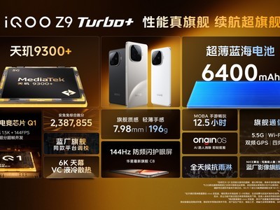 性能遠超競品！一圖看懂新機iQOO Z9 Turbo+