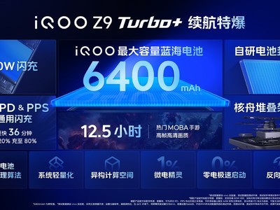 續航滅霸，iQOO Z9 Turbo+搭載6400mAh藍海電池