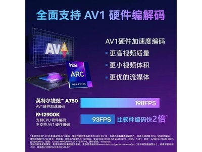 【手慢無】藍戟Intel Arc A770 Photon 顯卡16G OC促銷僅需1899元