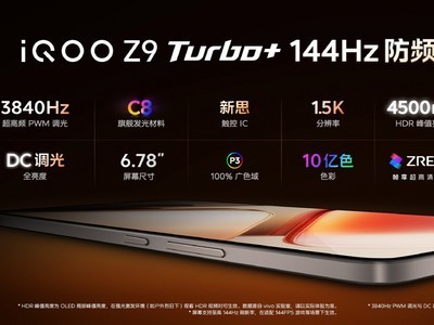 iQOO Z9 Turbo+屏幕有驚喜，護眼能力再進步