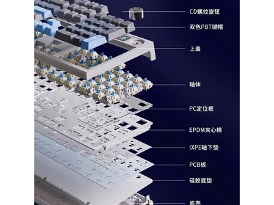 【手慢無】高性能電競鍵盤 狼途LT104到手價168元