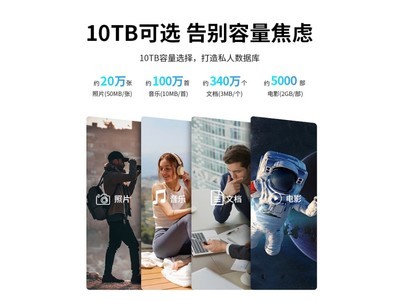 【手慢無】10TB大容量移動硬盤限時優惠！雷神PHDD青春版到手僅854元