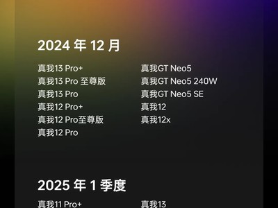 真我 realme UI 6.0 用戶內測體驗招募10月21日啓動，正式版11月开始推送