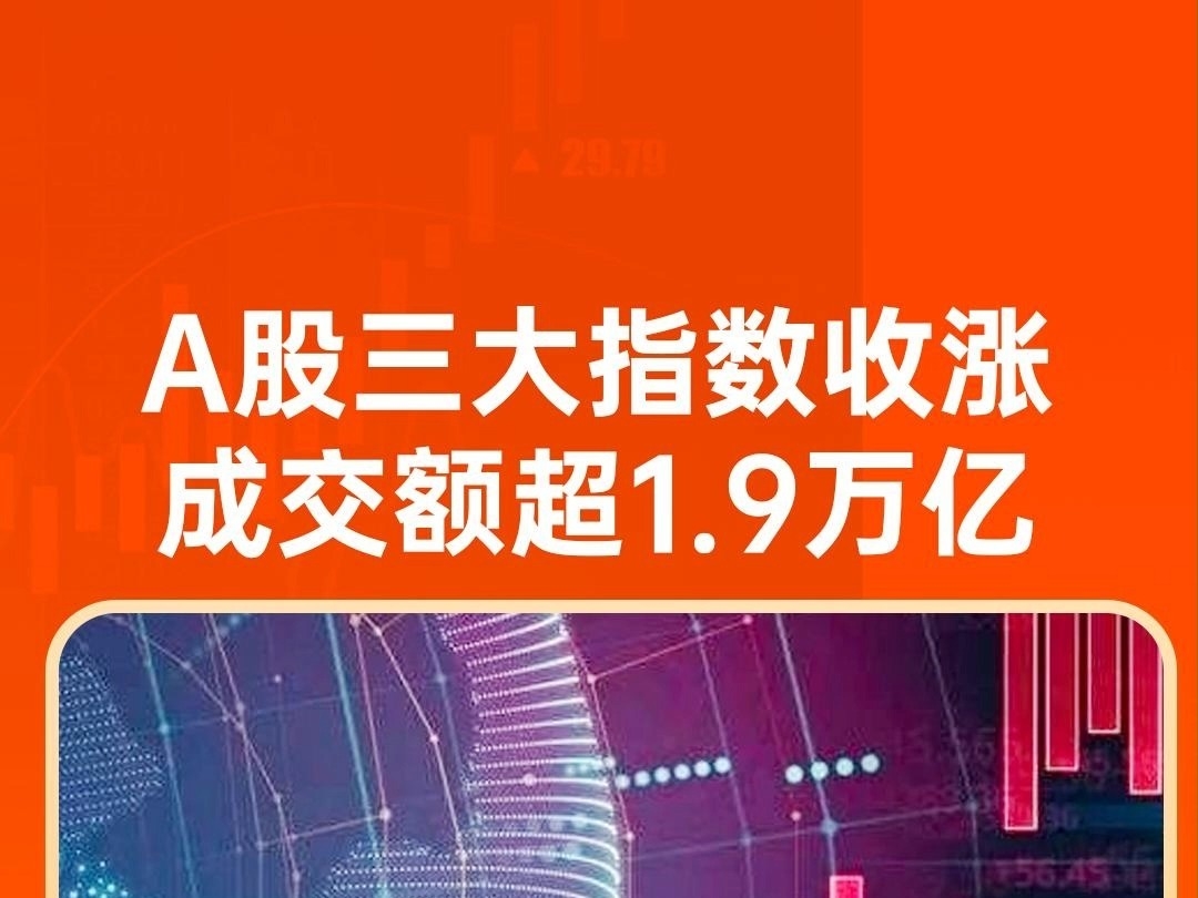 A股三大指數收漲，成交額超1.9萬億