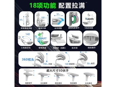 TRAMAX創思智能RX3電腦椅 限時特惠1031元