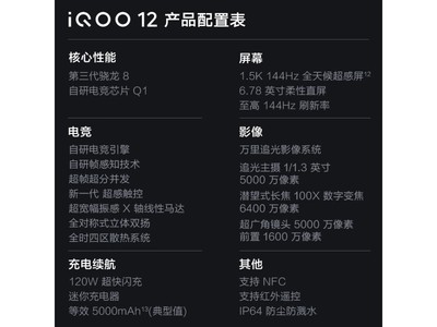 iQOO 12 5G手機優惠價格3477元