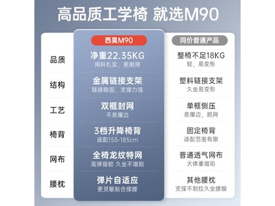 西昊M90人體工學椅，588元入手超值價！