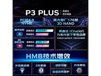 英睿達P3 Plus 1TB固態硬盤京東限時優惠：376元到手價！