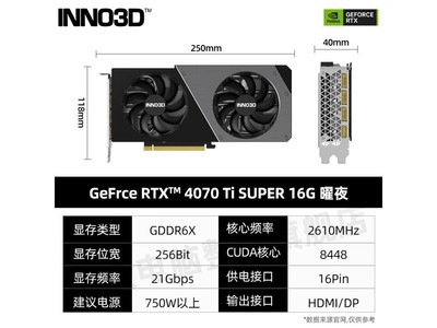 映衆RTX 4070 Ti 顯卡到手5999元！搭載AI增強技術