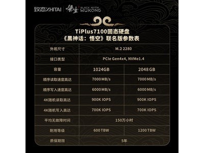 致態長江存儲TiPlus7100高性能固態硬盤只需793元