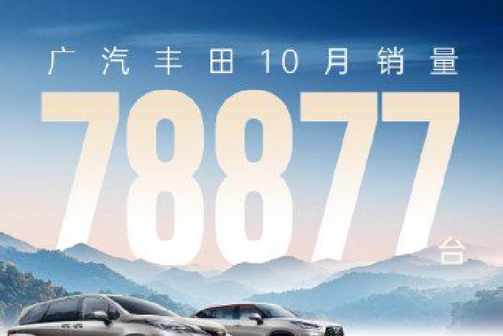 廣汽豐田10月銷售78877台新車