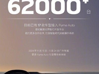 星紀魅族：Flyme Auto合作車型10月銷量突破6.2萬台