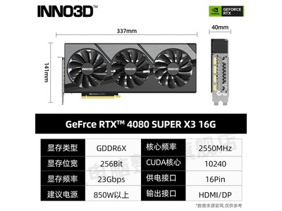 顯卡降價了！映衆 RTX 4080 顯卡史低價7778元