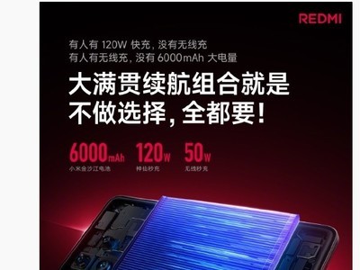 小米 REDMI K80 Pro 手機搭載 6000mAh 金沙江電池，全新升級 50W 無线秒充