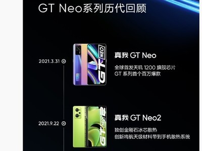 realme 真我副總裁徐起預熱新 Neo 系列手機“下周見”