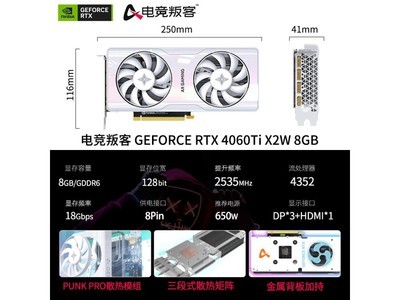 GeForce RTX 4060 Ti電競顯卡 2891元入手超值實惠！