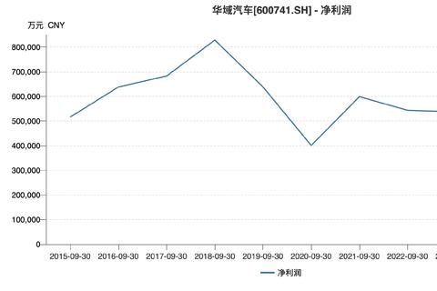 “郵件風波”背後的比亞迪供應商：利潤不斷被壓縮，指望量大能帶來現金流