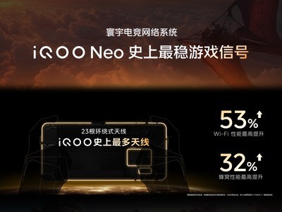 iQOO Neo10系列搭載寰宇電競網絡系統，支持WIFI穿牆模式2.0