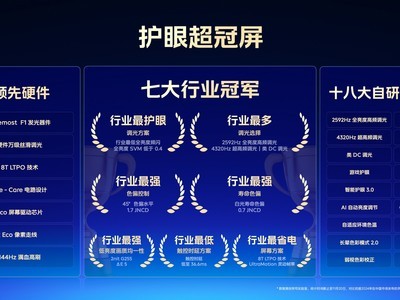 iQOO Neo10 Pro：屏幕素質優秀更護眼