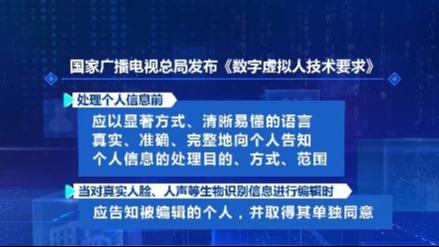 編輯相關生物識別信息應取得個人同意 最新要求發布→