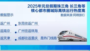 2025年元旦假期火車票已开售！這些地方是熱門區域