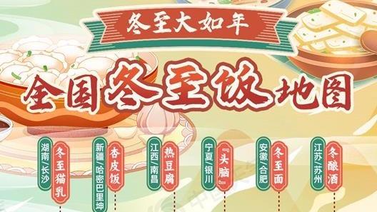 全國冬至飯地圖揭祕！五大流派 “食” 力交鋒 你家鄉屬於哪一派？